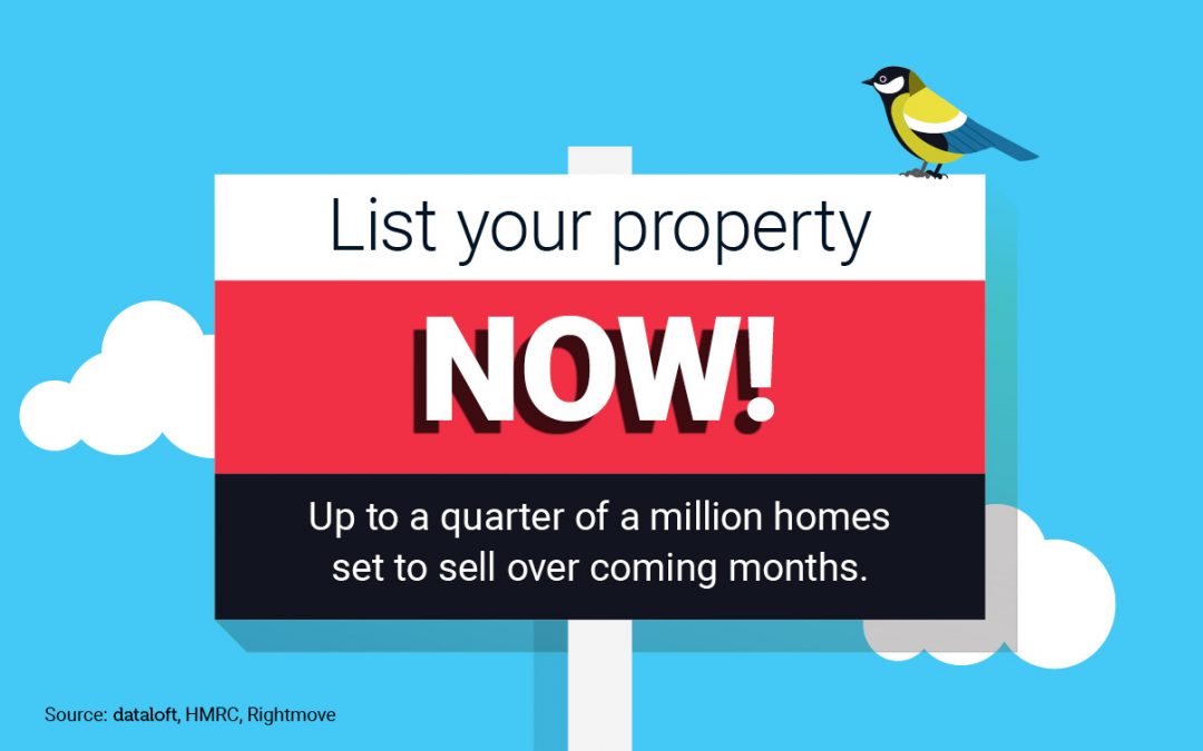 Don’t Delay! List Your Property Today For Sale!